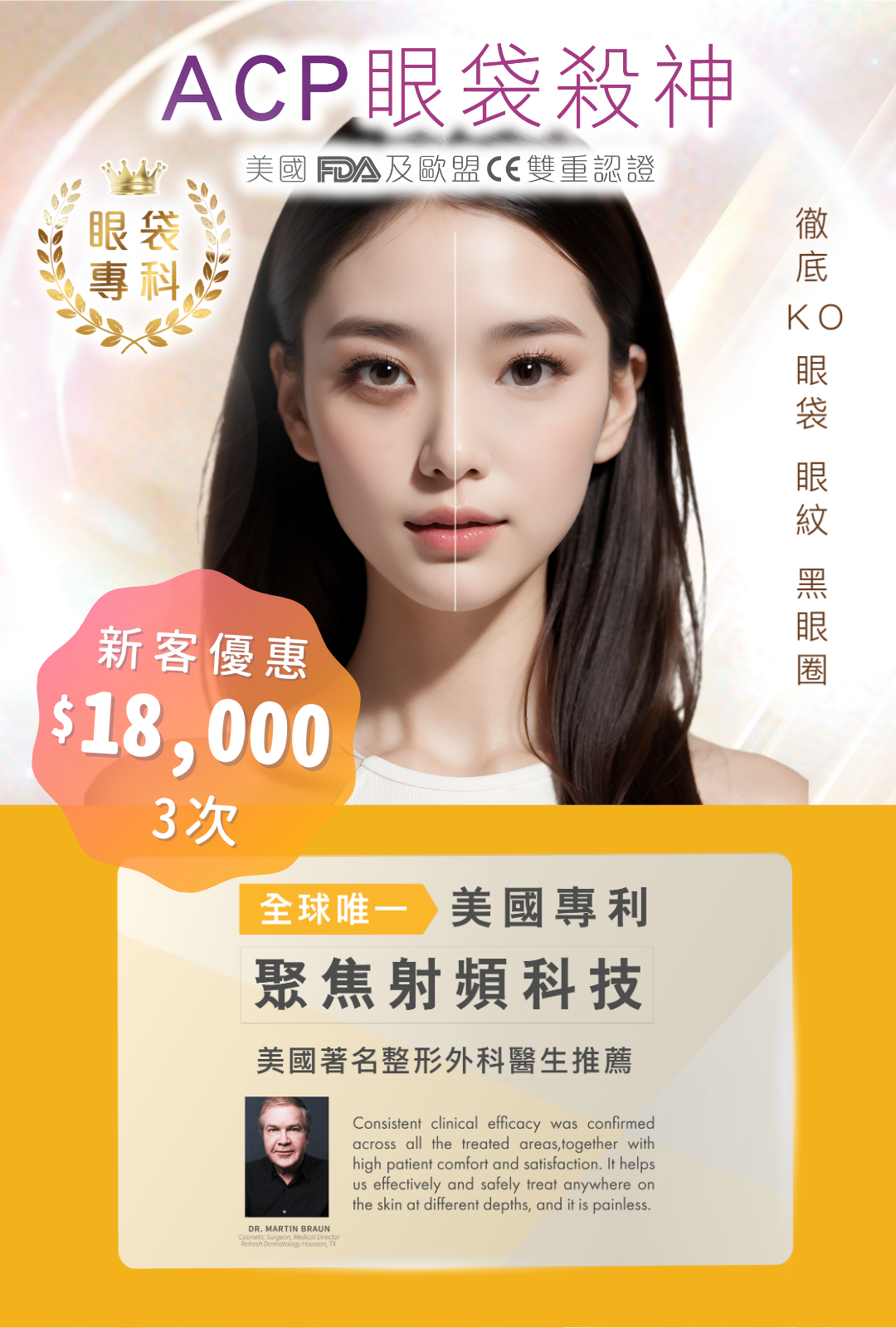 ACP 眼袋槍